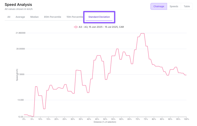 CleanShot 2025-07-17 at 14.15.14