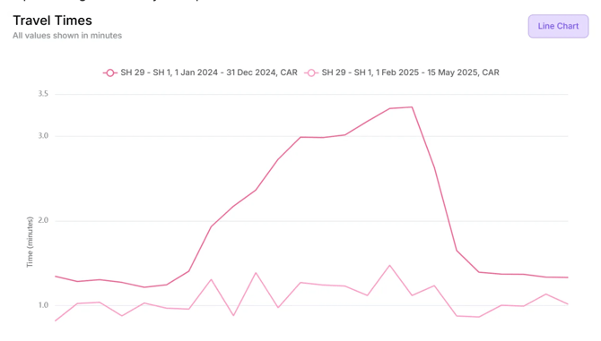 Screenshot 2025-07-18 at 12.22.35 pm