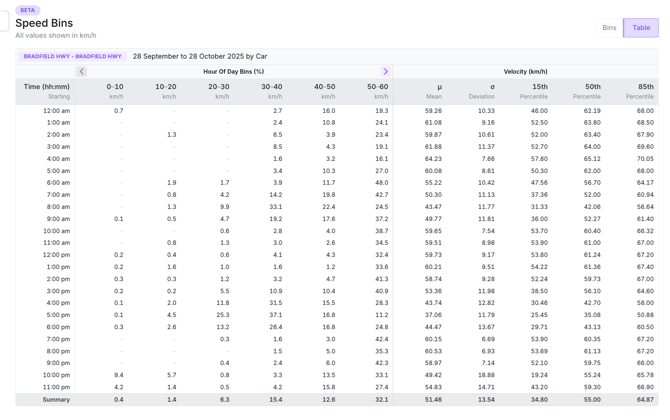 Screenshot 2025-10-30 at 8.43.39 am