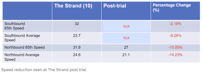 Screenshot 2025-11-14 at 10.38.07 am