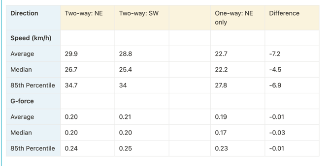 Screenshot 2025-11-14 at 10.39.35 am