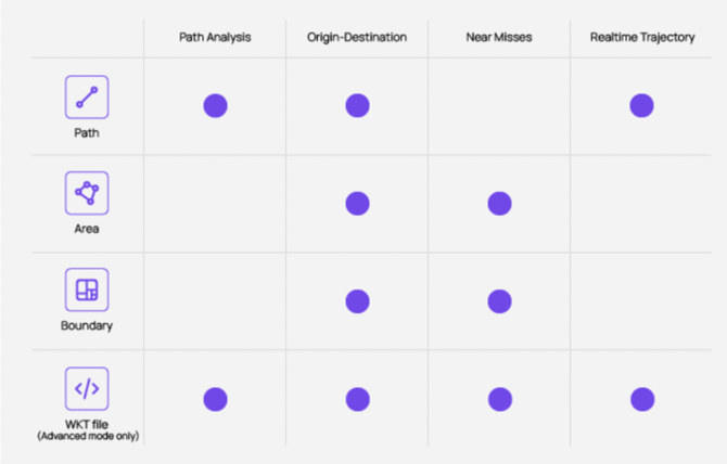 Screenshot 2025-12-08 at 12.11.38 pm