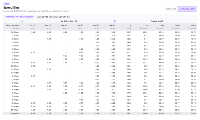 Screenshot 2026-02-06 at 1.45.34 pm