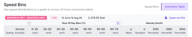 Screenshot 2026-08-14 at 9.44.54 am